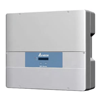 Delta Inverter 3kW, 4kW, 5kW